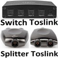 Switch-Splitter οπτικής ίνας Toslink/SPDIF